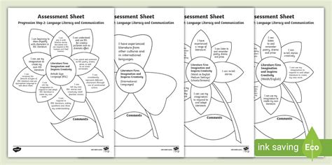 cfw year 2 writing genres